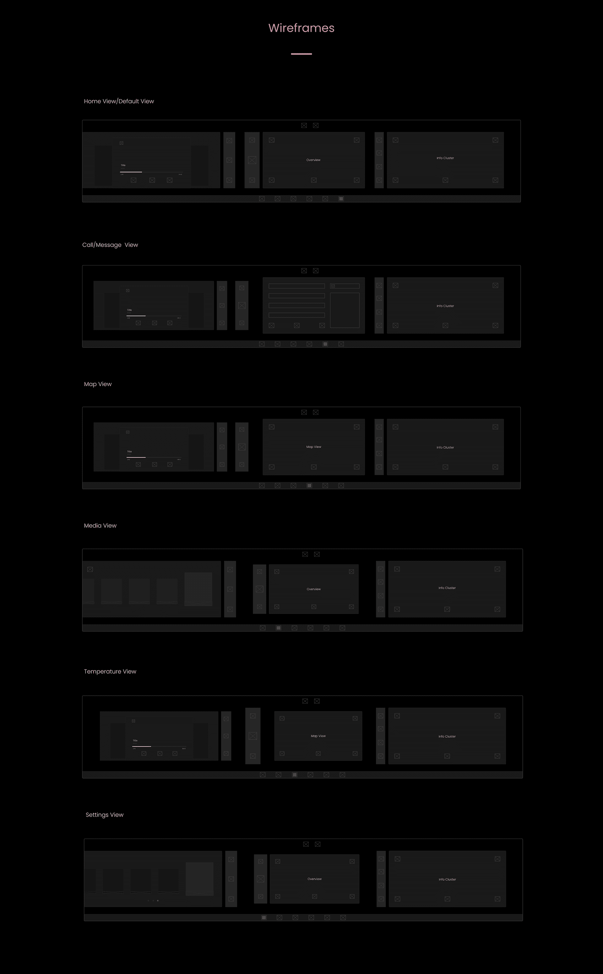 HMI OASIS — 6