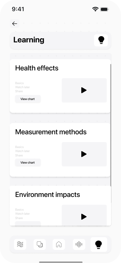 Learning module — educational content on air quality health effects and measurement